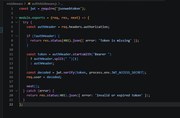 Middleware перевірки токена