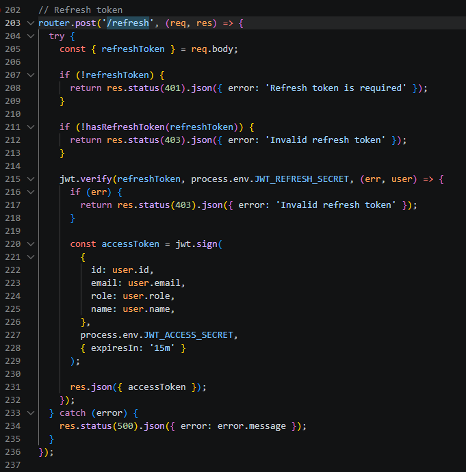 Refresh token та обмеження спроб
